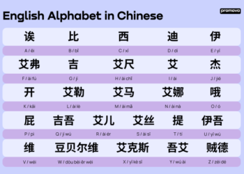 NaCCA Chinese Language