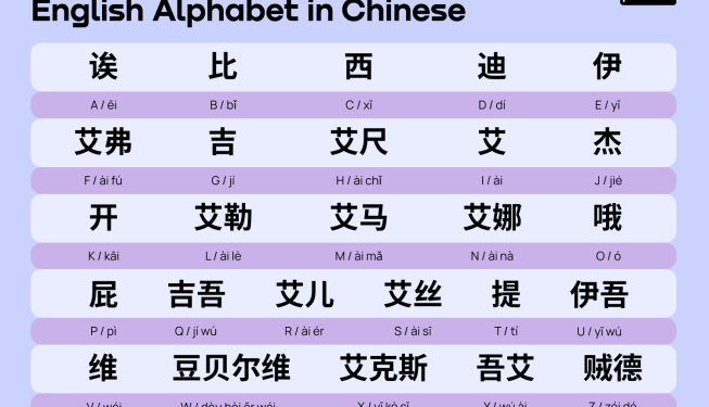NaCCA Chinese Language