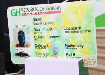 DVLA licences birthdays