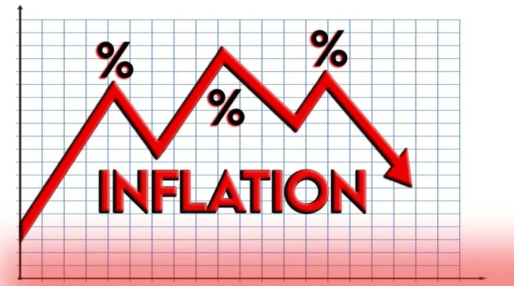 January inflation