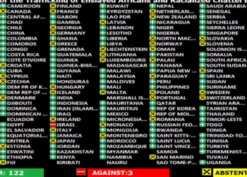 Mahama's slave reparations