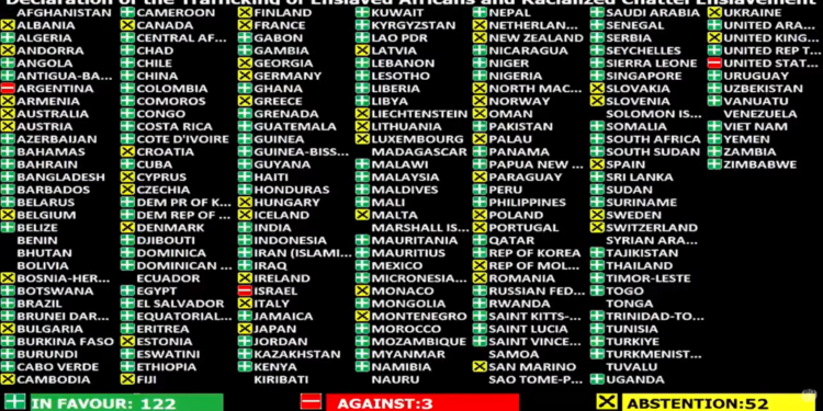 Mahama's slave reparations