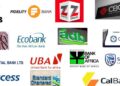 ADB, NIB struggle with high bad loans